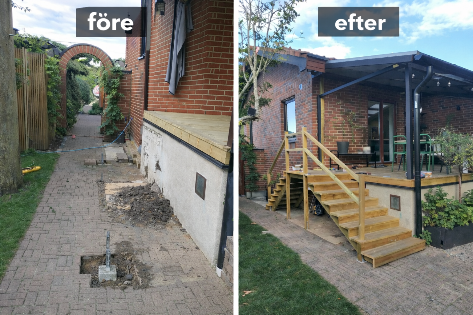 Badrum efter renovering – Projekt 1